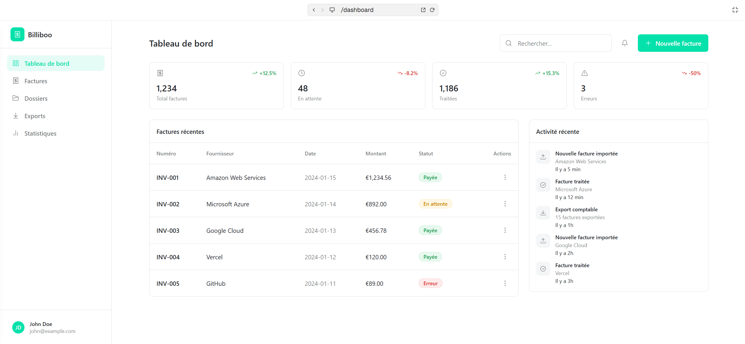 Dashboard preview
